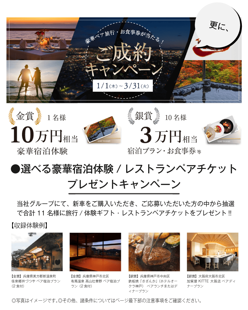 当社オリジナル成約抽選キャンペーン（合計11名に当たる）